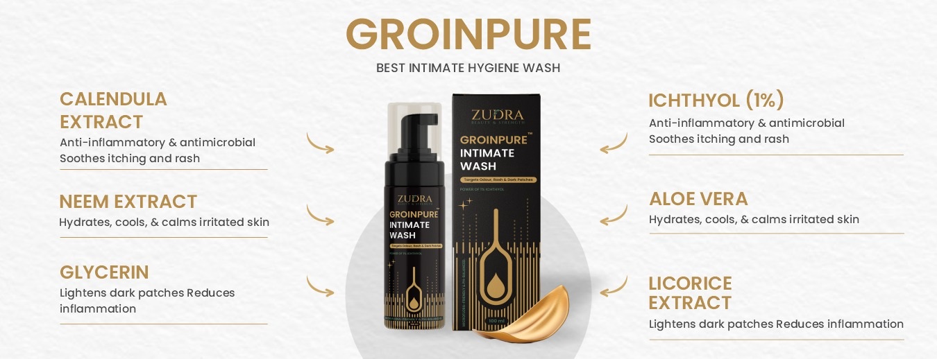 Best Daily Intimate Wash’s Hygiene and Confidence